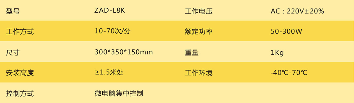 1536222514276372.jpg 控制箱:參數(shù).jpg